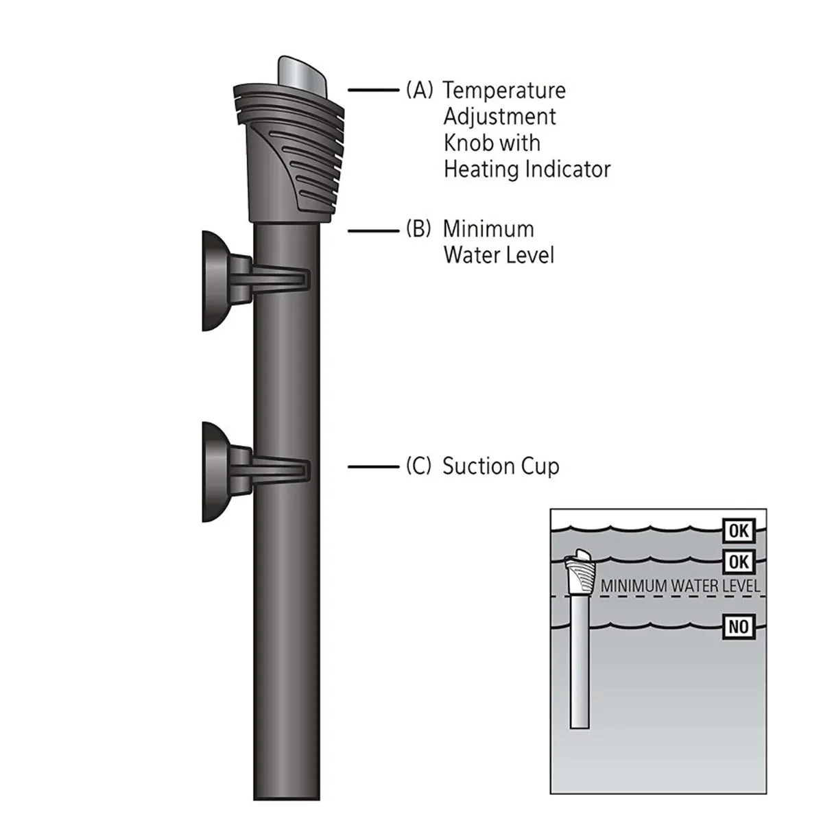 Aqueon Pro Heater 50 Watts