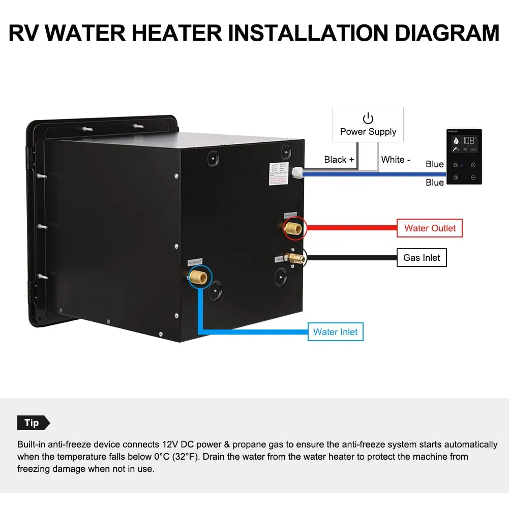 Camplux 2.64 GPM RV Tankless Hot Water Heaters w/ Door & Remote Control - Black