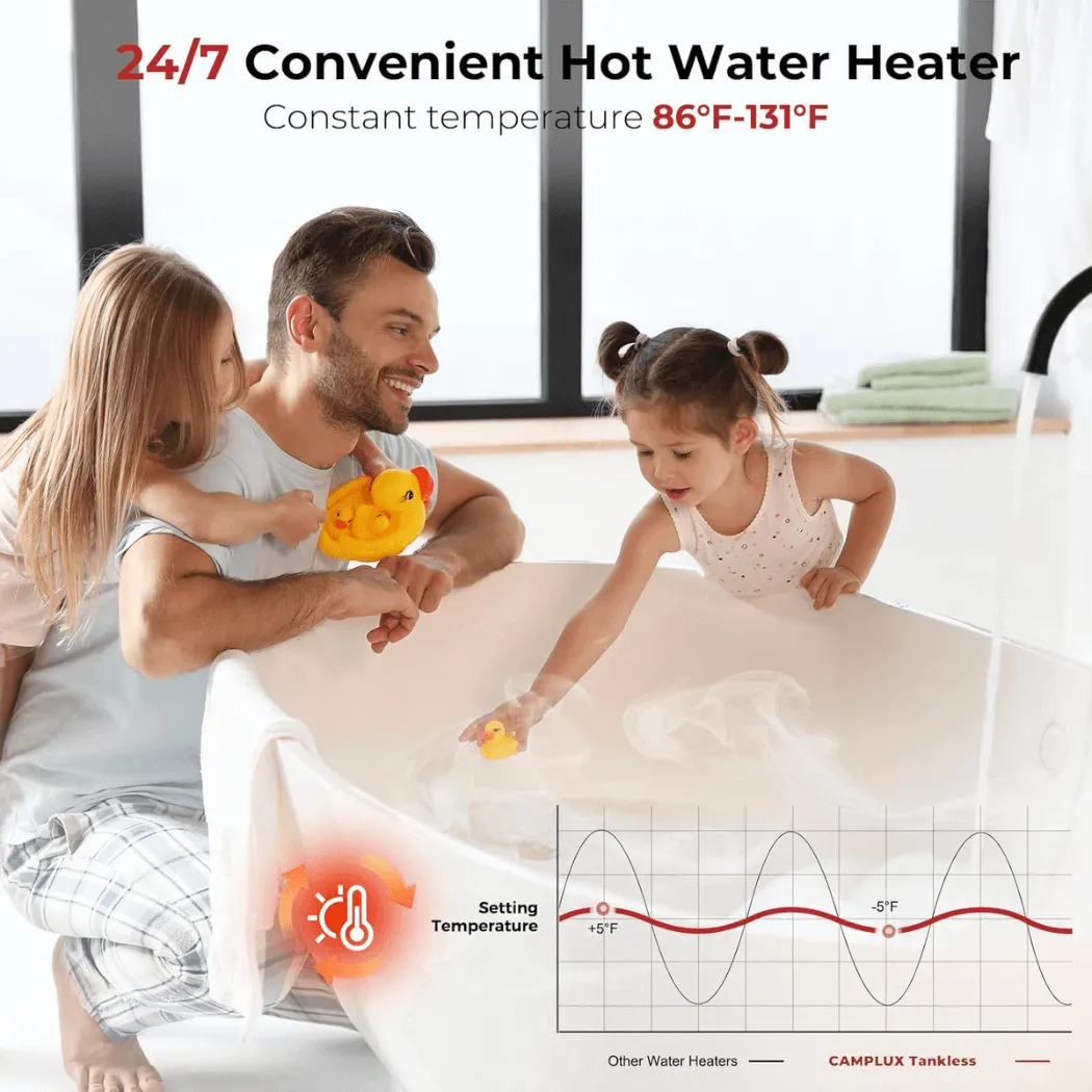 Camplux On Demand Electric Tankless Water Heater 14kW | White