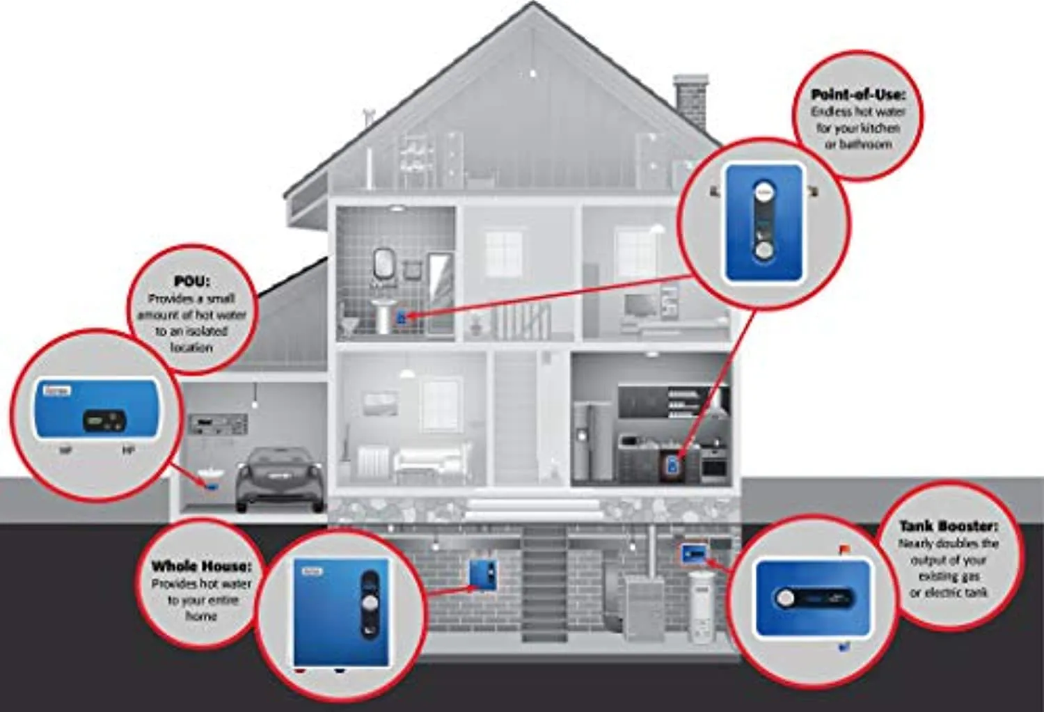 Electric Tankless Water Heater