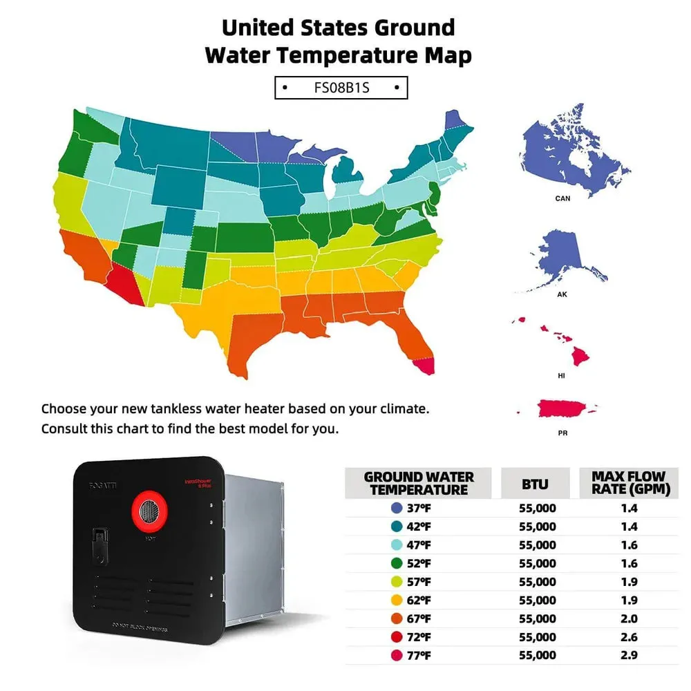 Fogatti InstaShower 8 Plus RV Tankless Water Heater with Door 55,000 BTU 2.9 GPM New