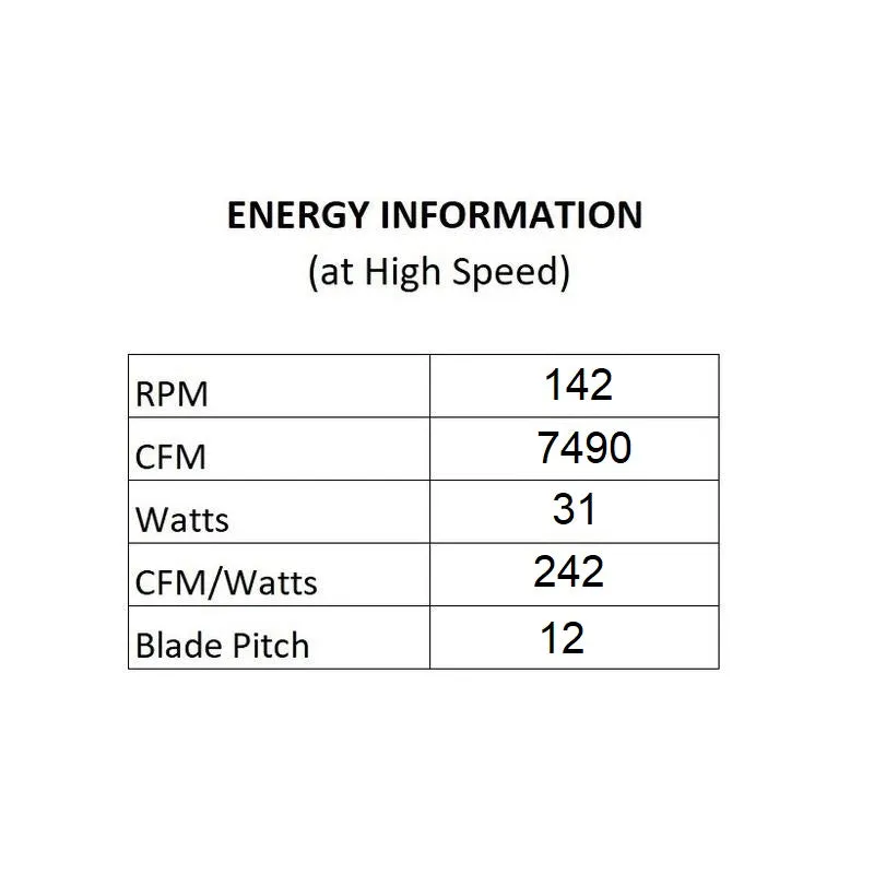 Morpheus III Indoor/Outdoor LED Smart Ceiling Fan