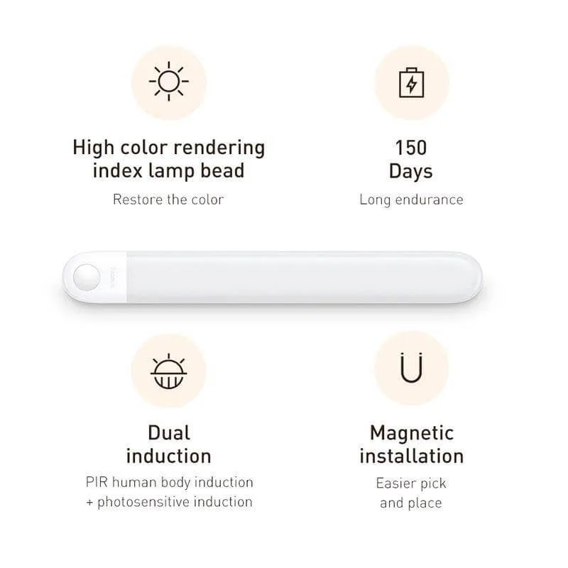 Motion Sensor Removable Magnetic Strip Lights