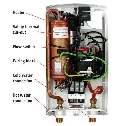 Stiebel Eltron DHC 8-2 Point-Of-Use Tankless Water Heater 7.2KW