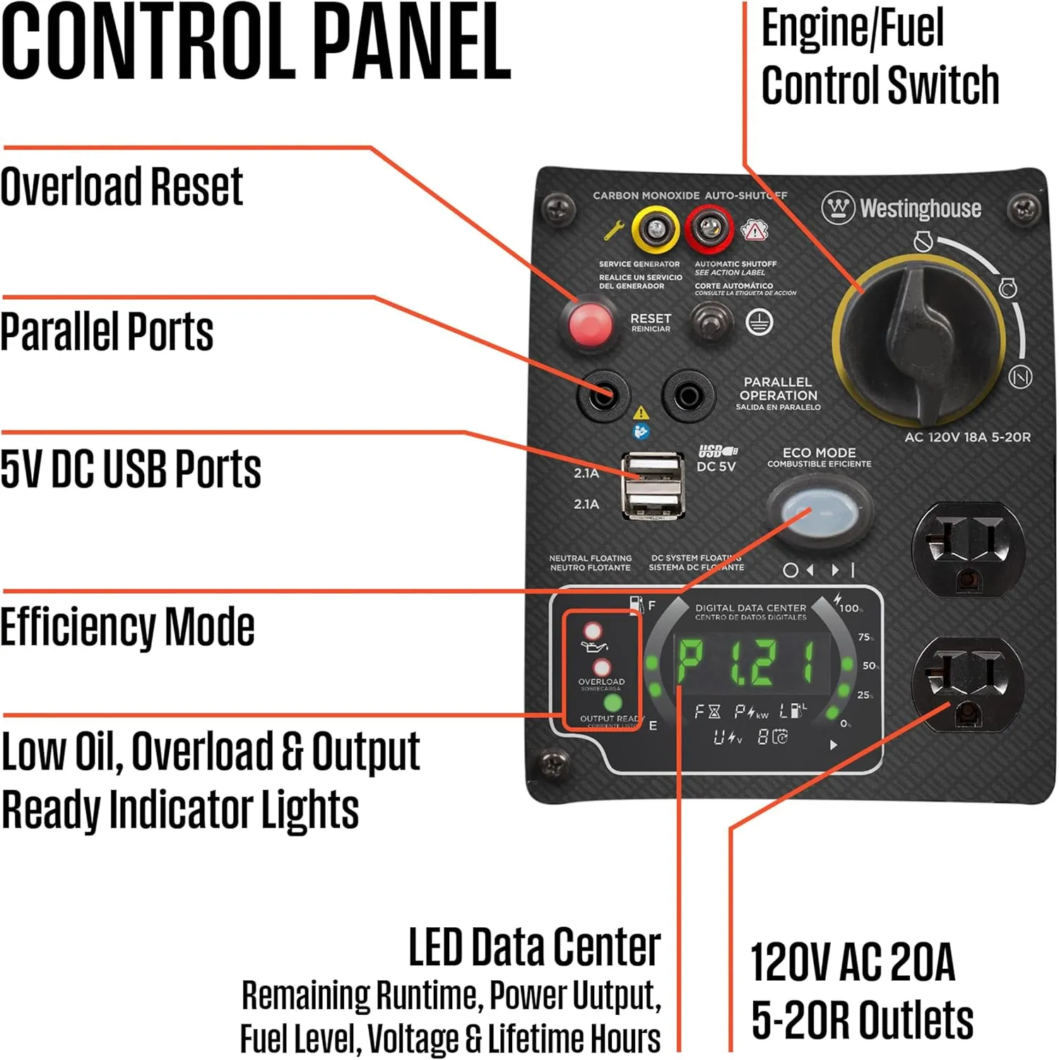 Super Quiet & Lightweight Portable Inverter Generator