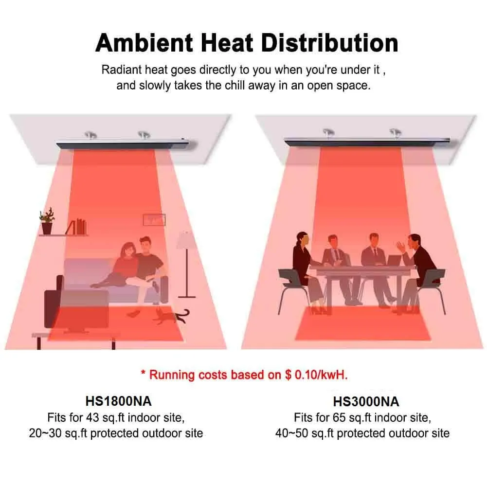 Thermoflow Infrared Space Heater 3000W w/ Timer & Remote