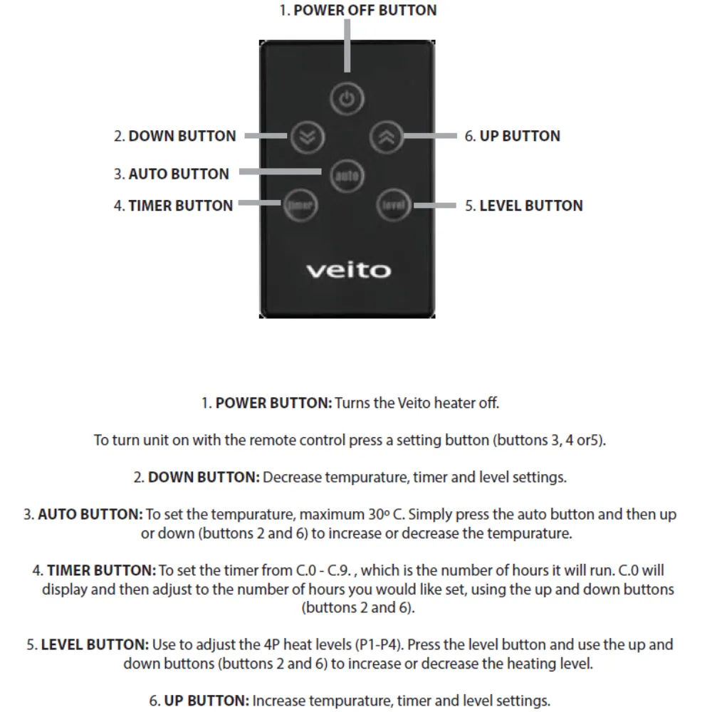 Veito® Blade 1500W Heater (Recertified)